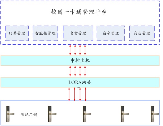 圖片關(guān)鍵詞